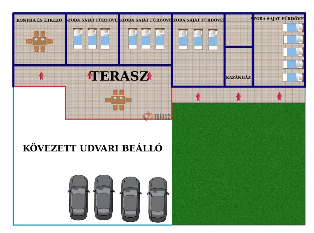 Tolna megye - Németkér
