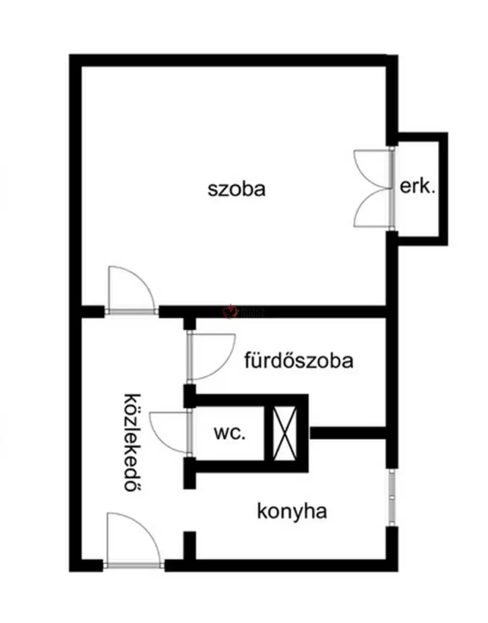 Békés megye - Békéscsaba