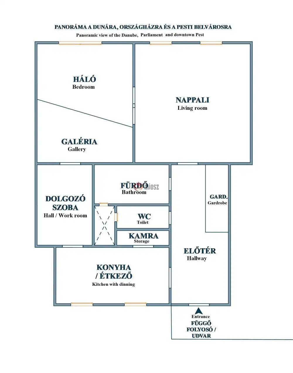 Budapest, I. kerület - Váralja