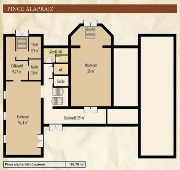 Kiadó vendéglátás, Győr 193 m² 714 E Ft/hó + Áfa